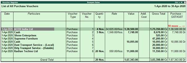 Reports on Books, Registers and Ledgers in TallyERP9